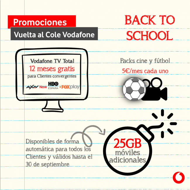 vuelta al cole vodafone