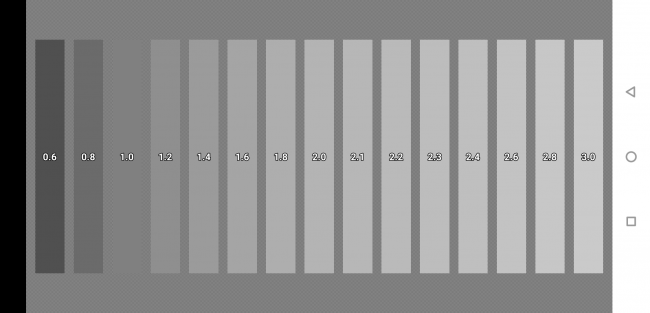 Calidad de los grises en el Pocophone F1