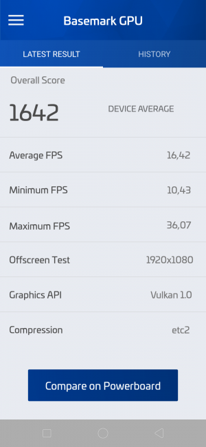 Resultados Basemark con el Oppo Find X