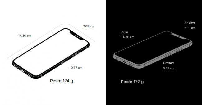 dimensiones iPhone X y iPhone XS