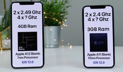 Comparativa iPhone XS Max VS iPhone X