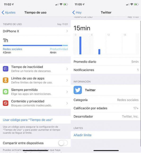 ios 12 tiempos de uso