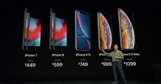 precios iphone 2018