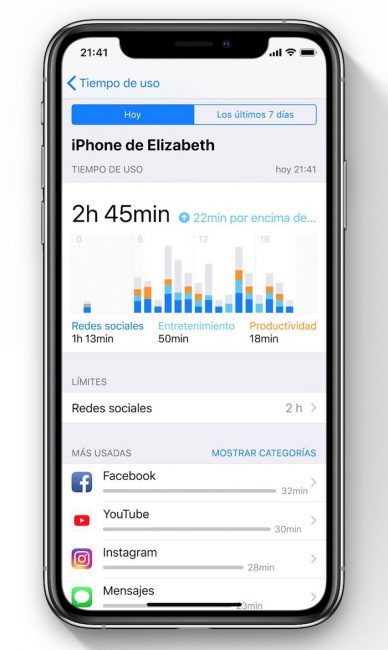 control de apps en ios 12