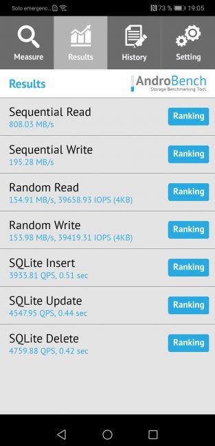 Resultados Androbench Huawei Mate 20