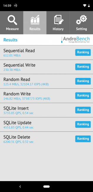 Resultado en Androbench Pixel 3 XL