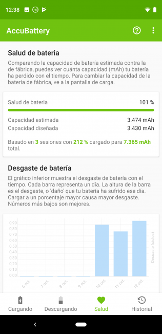 Autonomía del Pixel 3 XL
