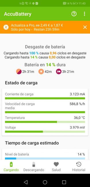 Datos consumo Huawei Mate 20
