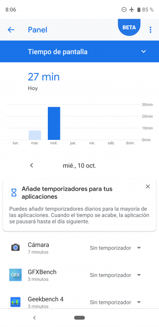 Opciones bienestar digital Pixel 3 XL