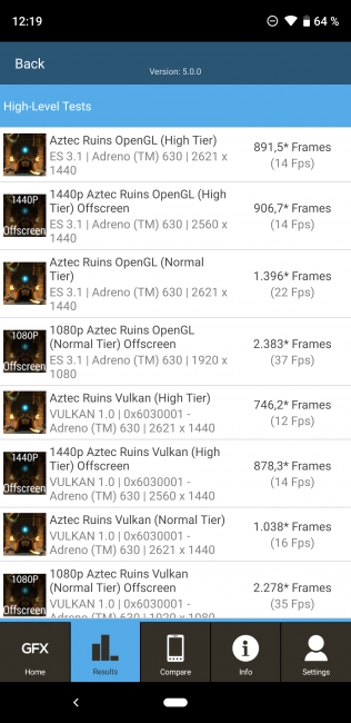 Resultado GFXbench Pixel 3 XL