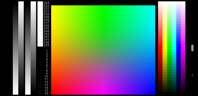 Calidad de la pantalla del Pixel 3 XL