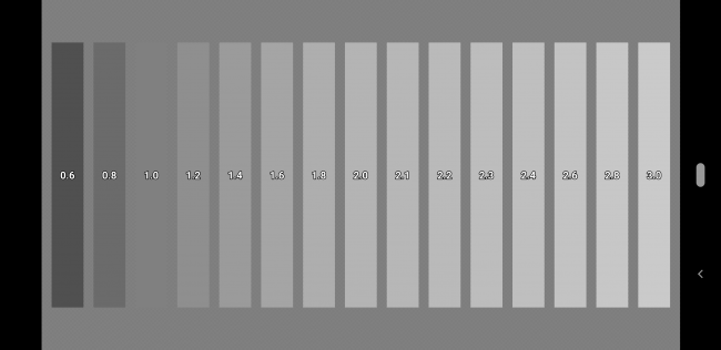 Calidad grises Pixel 3 XL