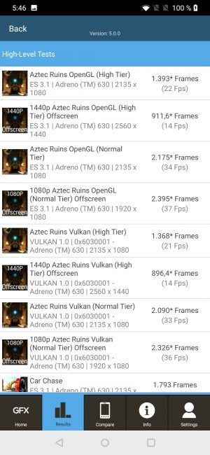 Resultados GFXbench OnePlus 6T