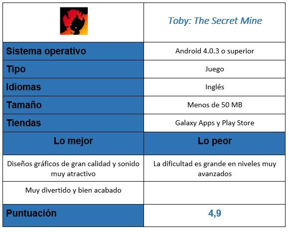 Tabla Toby: The Secret Mine
