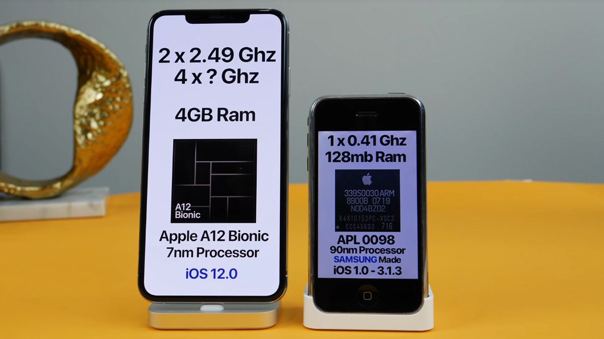 Diferencias en el hardware iPhone XS Max VS iPhone 2G