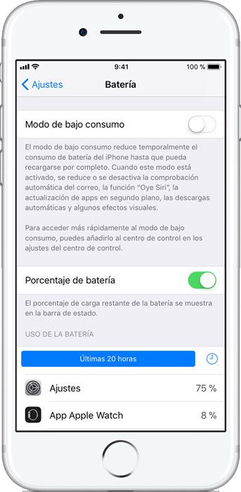 Nivel de carga de la batería en iOS