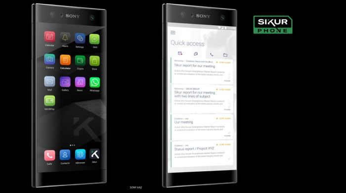 Sikurphone