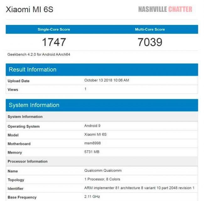 ficha técnica del Xiaomi Mi 6S