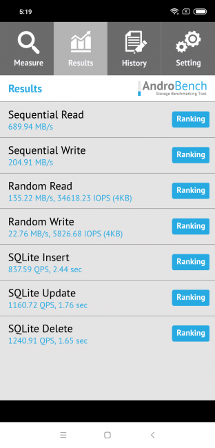 Resultado Androbench Xiaomi Mi 8 Pro
