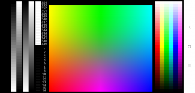 Calidad de la pantalla Xiaomi Mi 8 Pro