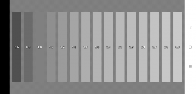 Calidad grises Xiaomi Mi 8 Pro