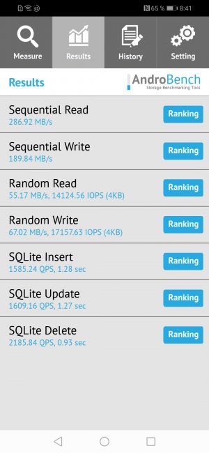 Resultados Androbench Honor 8X