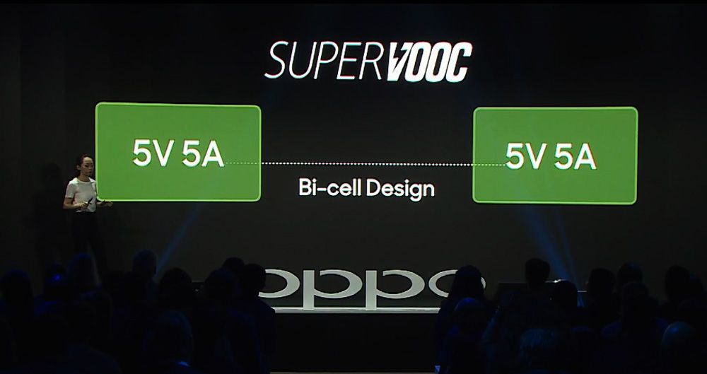 Tecnología de carga rápida Super VOOC
