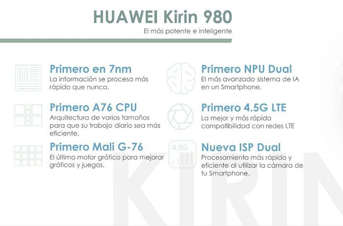 huawei kirin