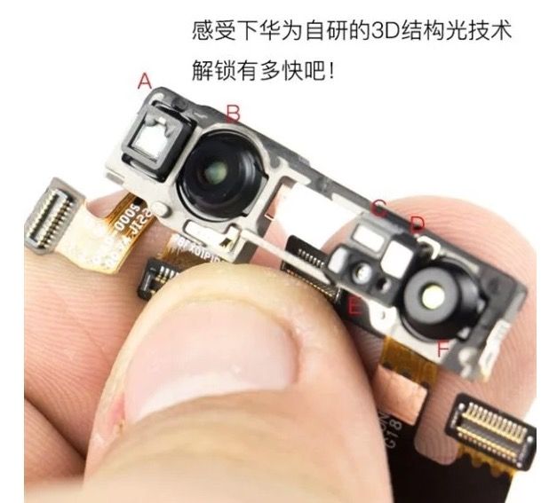 Piezas del mate 20 pro sensor frontal