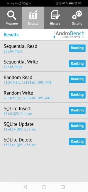 Resultado en Androidbench del Huawei P Smart 2019