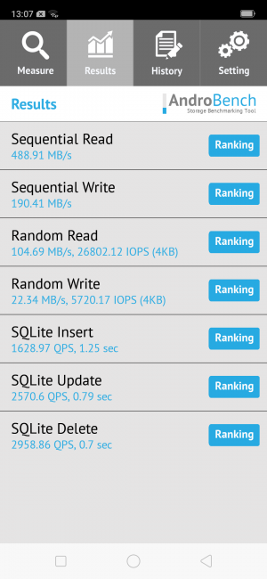 Resultado Androbench con el Oppo RX17 Pro