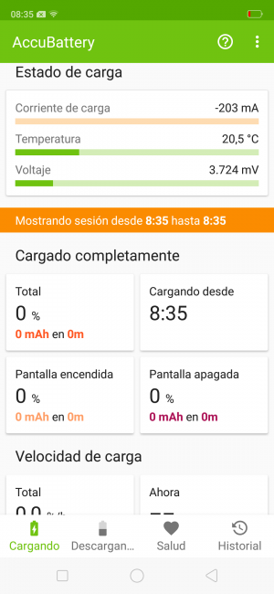 Datos autonomía del Oppo RX17 Pro