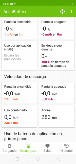 Consumo componentes del Oppo RX17 Pro