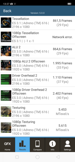 Resultado GFXbench con el Oppo RX17 Pro