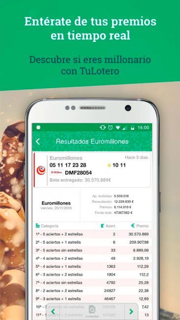 premios de la Lotería de Navidad