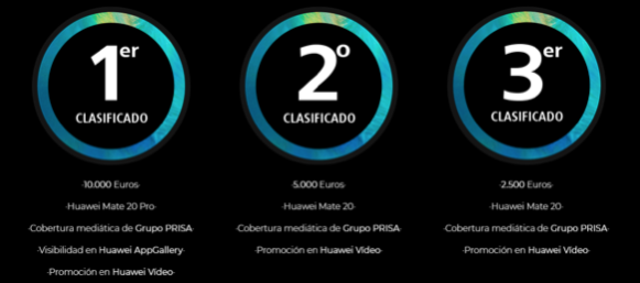 premios huawei