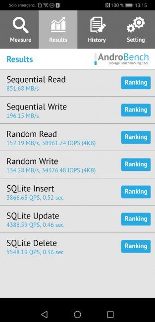 Resultado Androbench Huawei Mate 20 X