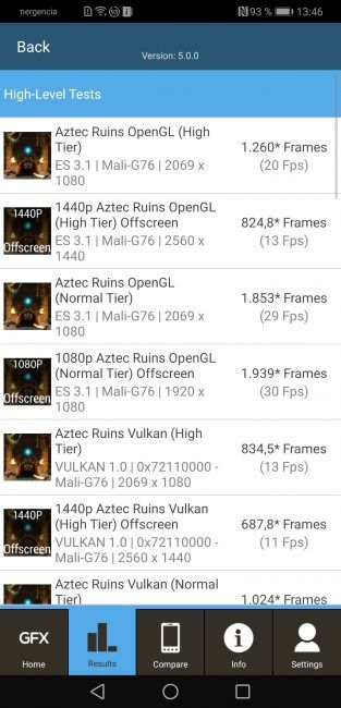 Resultados GFXbench con el Huawei Mate 20 X