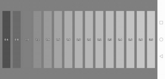 Calidad grises Huawei Mate 20 X