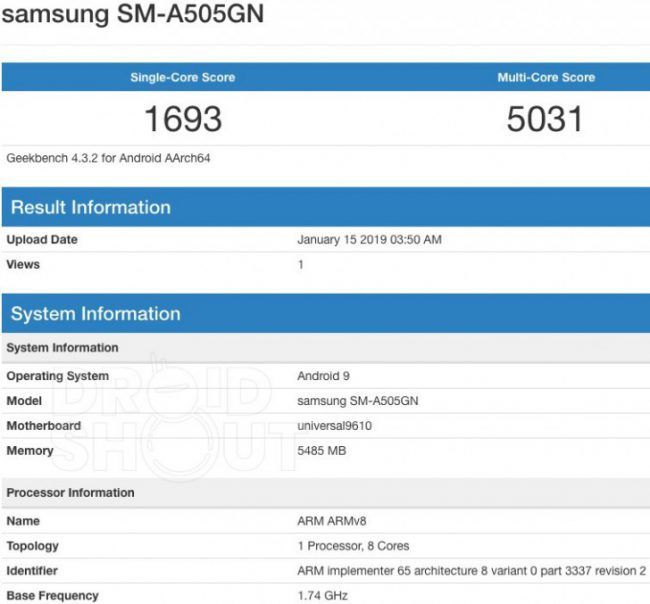 Samsung A50
