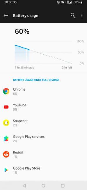 batería del OnePlus 6T