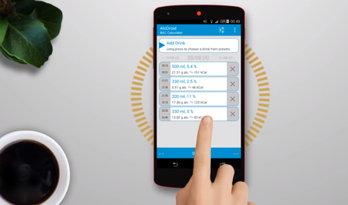AlcDroid