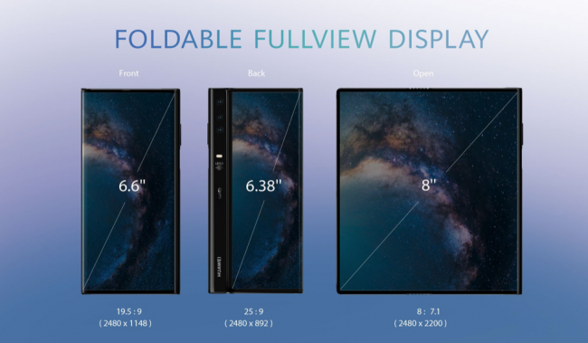 Huawei Mate X