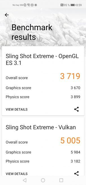 Resultado en 3D Mark con el Honor View20