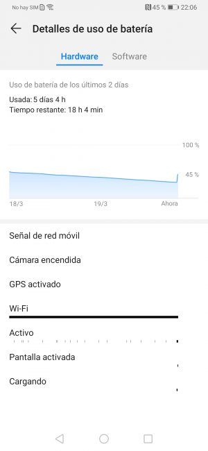 Uso batería con el Huawei P30