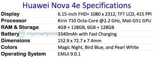 Huawei Nova 4e