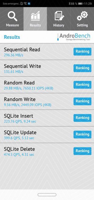 Resultados Androbench Huawei Y9 2019