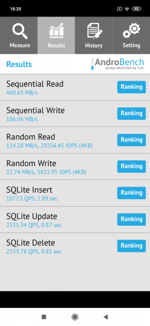Resultado androbench Xiaomi Mi 9 SE