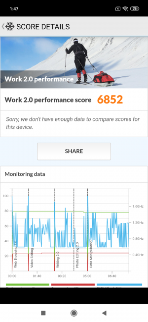 resultado con PC Mark con el Xiaomi Mi 9 SE
