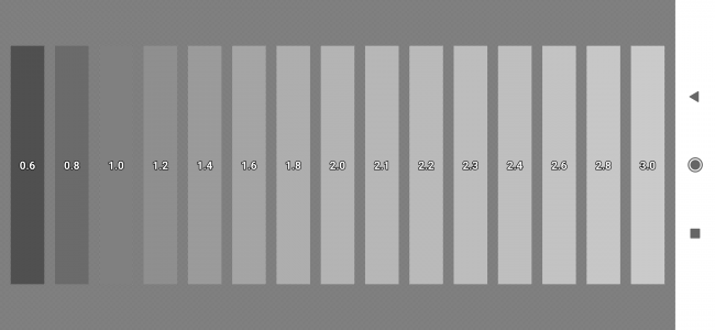Calidad de los grises del Xiaomi Mi 9 SE